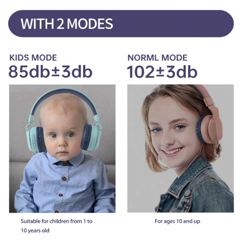 Tai Nghe zzz Không Dây Bluetooth 5.0 Màu Xanh Dương Cho Học Sinh / Máy Tính Bảng Trẻ Em