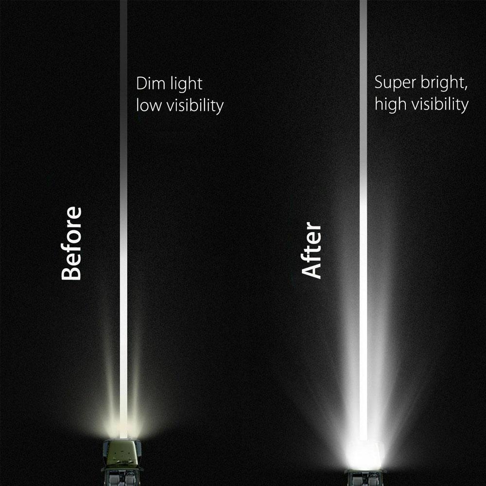 NICKOLAS Đèn Pha 6 Bóng LED 18W Siêu Sáng Chống Thấm Nước Chuyên Dụng Cho Xe Hơi