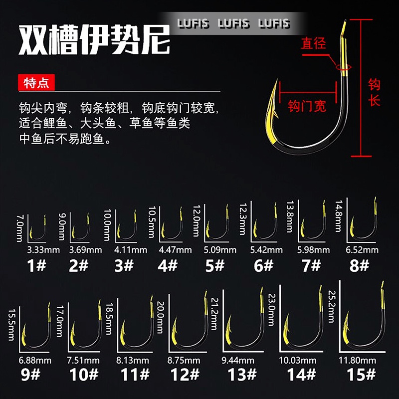 Bộ 15 Mồi Giả Câu Cá Chất Lượng Cao