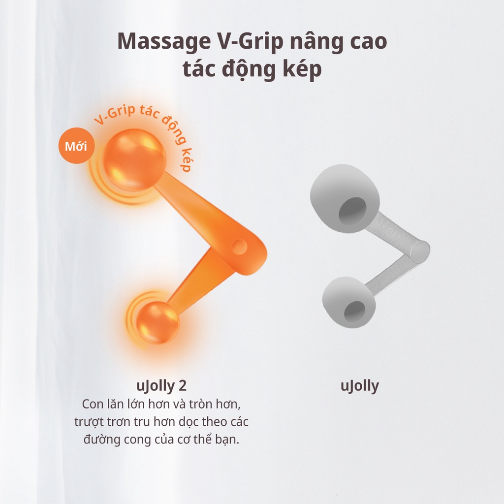 OSIM Bộ massage DIY (uJolly 2 &amp; uSqueez 2)