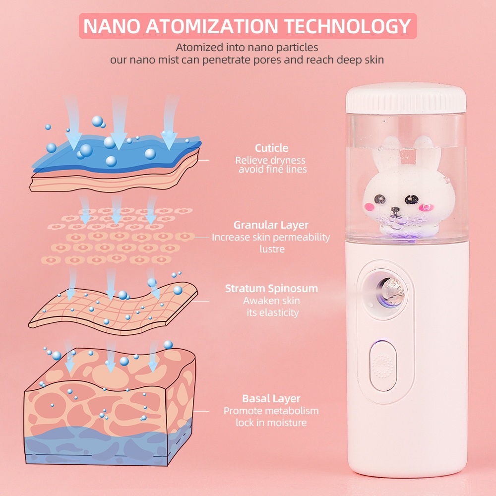 Máy phun sương nano FOREVERLILY tạo độ ẩm cho da mặt và cơ thể kết nối USB tiện dụng