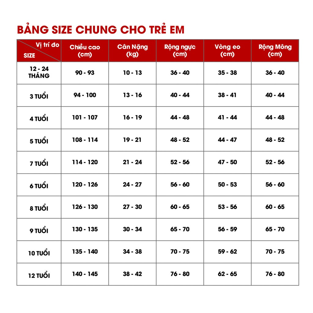 [Mã BMBAU50 giảm 7% đơn 99K] Áo thun trẻ em bé trai, bé gái cộc tay cổ tròn in hình DFM0095 Thời trang M2