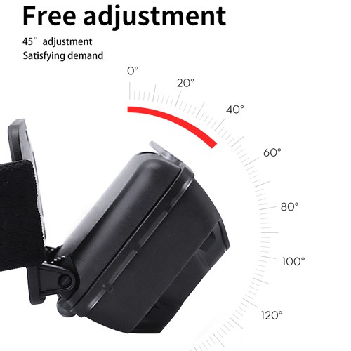 Đèn pha led SUPERFIRE HL16 300 bóng 180 lumen có cảm biến chuyển động và ánh sáng đỏ