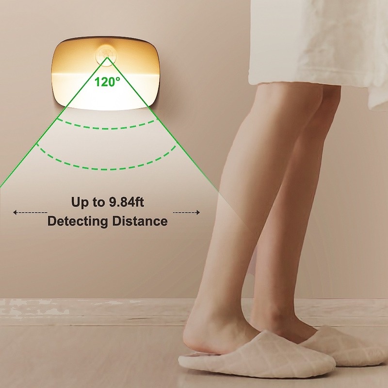 Đèn LED Nhỏ Cảm Biến Chuyển Động Chạy Pin 2 Kiểu Dáng Treo Tường/Cầu Thang Đa Năng