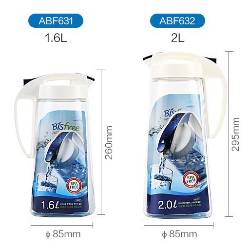Ca đựng nước Lock&Lock bằng nhựa Tritan 1,6 Lít  / 2 Lít  CL