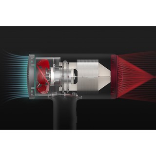 Máy sấy tóc cấp tốc Vincent-Soocas H3S