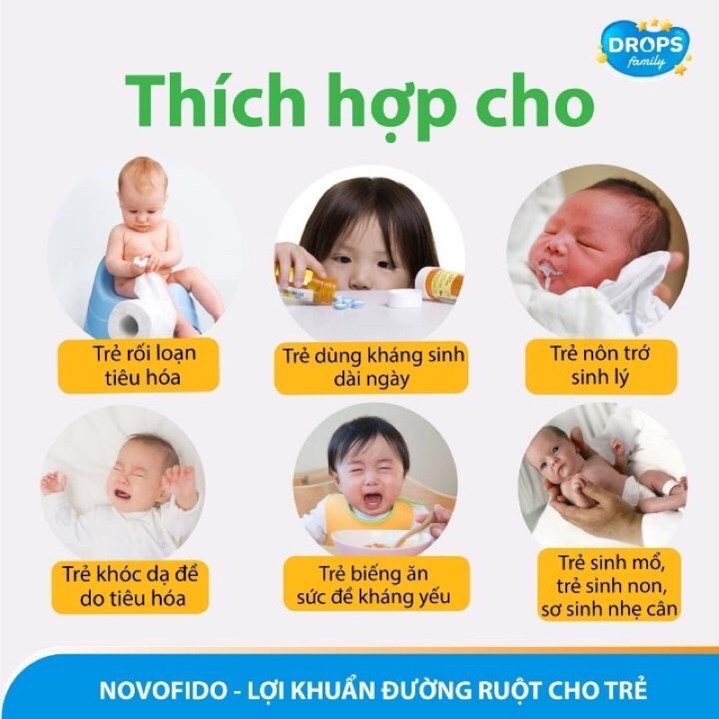 ✅ NOVOFIDO - Men vi sinh nhỏ giọt, bổ sung lợi khuẩn, chữa rối loạn tiêu hoá, nhiễm khuẩn, phân sống 15ml