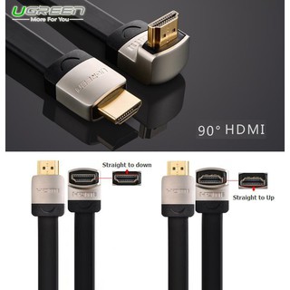 Cáp HDMI Ugreen 10279
