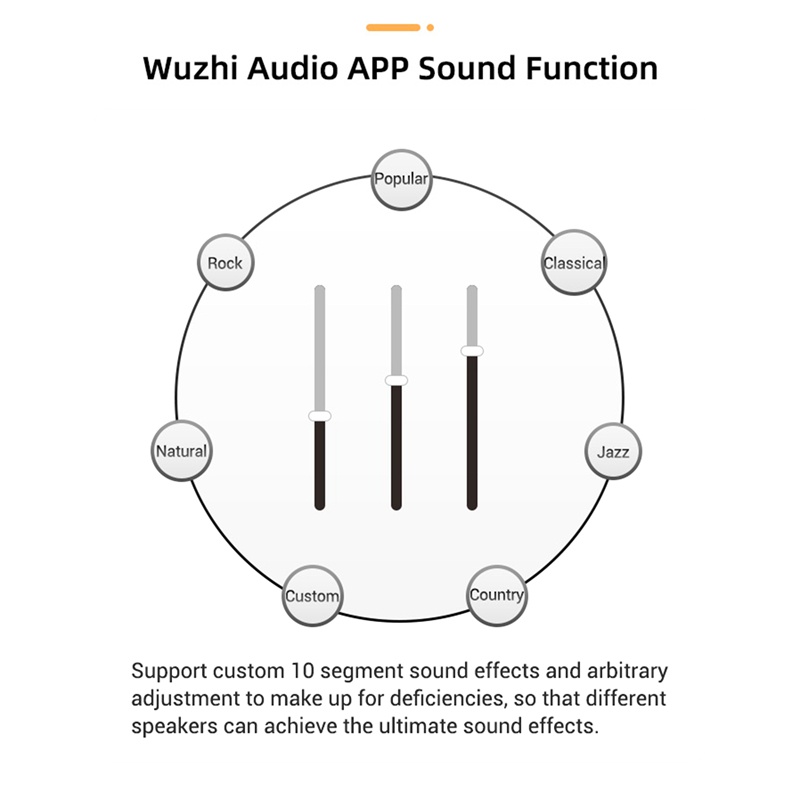 Bảng Mạch Khuếch Đại Âm Thanh ZK-MT21S 2x50W + 100W 2.1 AUX 12V 24V Bluetooth 5.1