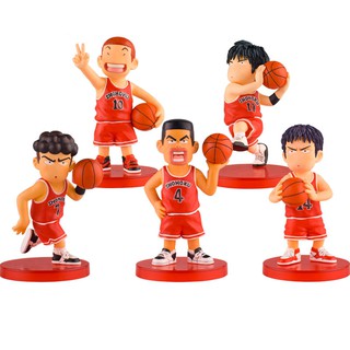 Mô hình slamdunk