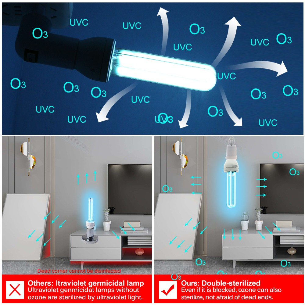 Bóng đèn diệt khuẩn tia cực tím UVC E27 26W khử trùng tại nhà Ozone UV