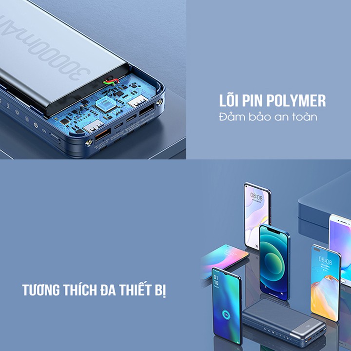 Pin dự phòng sạc nhanh Remax RPP-199/200 hổ trợ sạc QC3.0 PD 20W tích hợp 04 cáp sạc vào, ra đa năng Max 22.5W