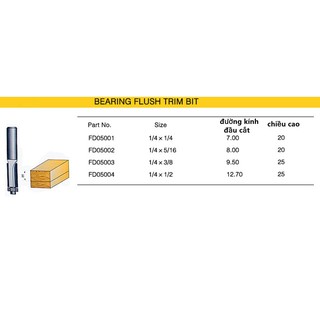  Bộ 4 mũi phay gỗ thẳng 6.35mm 