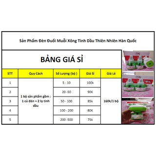 MÁY ĐUỔI MUỖI TINH DẦU HÀN QUỐC