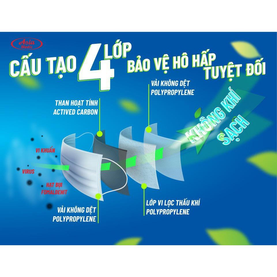 《Khẩu Trang Trẻ Em》 Y Tế 04 Lớp Kháng Khuẩn Xuất Khẩu