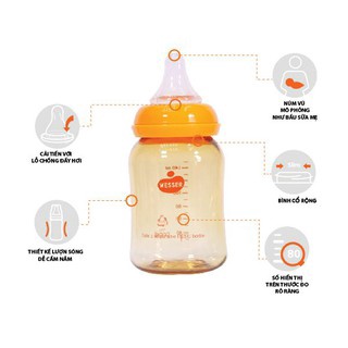 Bình sữa và núm Wesser cổ hẹp PP 60ml,140ml,250ml