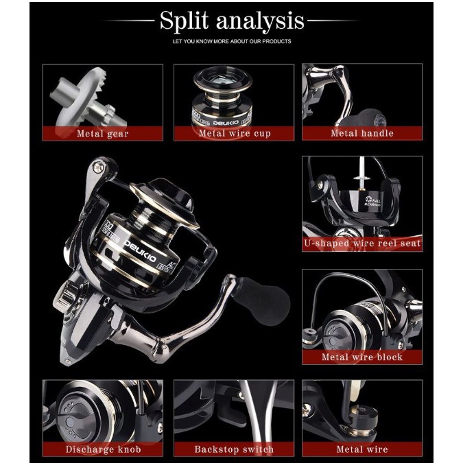 Máy câu cá DEUKIO AC2000- AC7000 NEW 2020