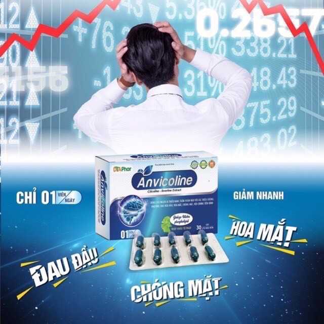 ANVICOLINE  - Hỗ trợ hoạt huyết, tăng cường tuần hoàn máu não.