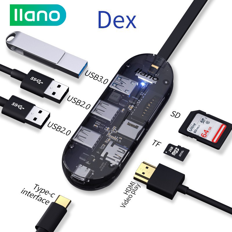 Bộ Chuyển Đổi Chia Nguồn llano LJN-TZW008 7 Trong 1 Từ Type C Sang USB3.0/HDMI/SD/TF Type C