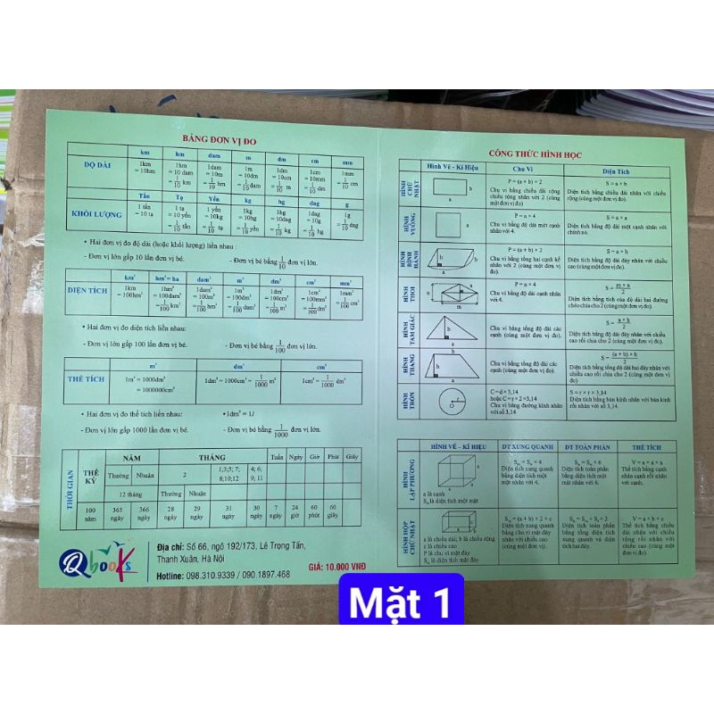 Tổng hợp công thức toán Tiểu học