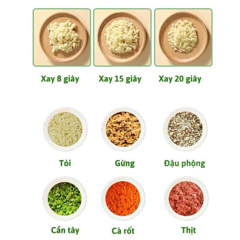 Máy xay, máy thái Hành Tỏi, rau củ quả thực phẩm mini tích điện cầm tay