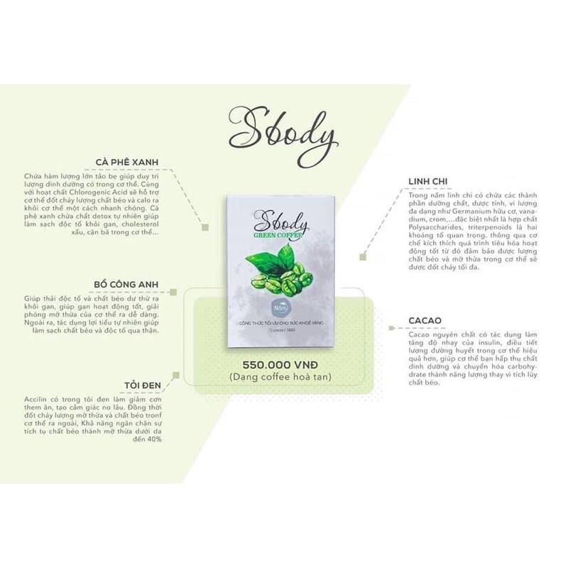 [CHÍNH HÃNG] SBODY GREEN COFFEE | Thế Giới Skin Care