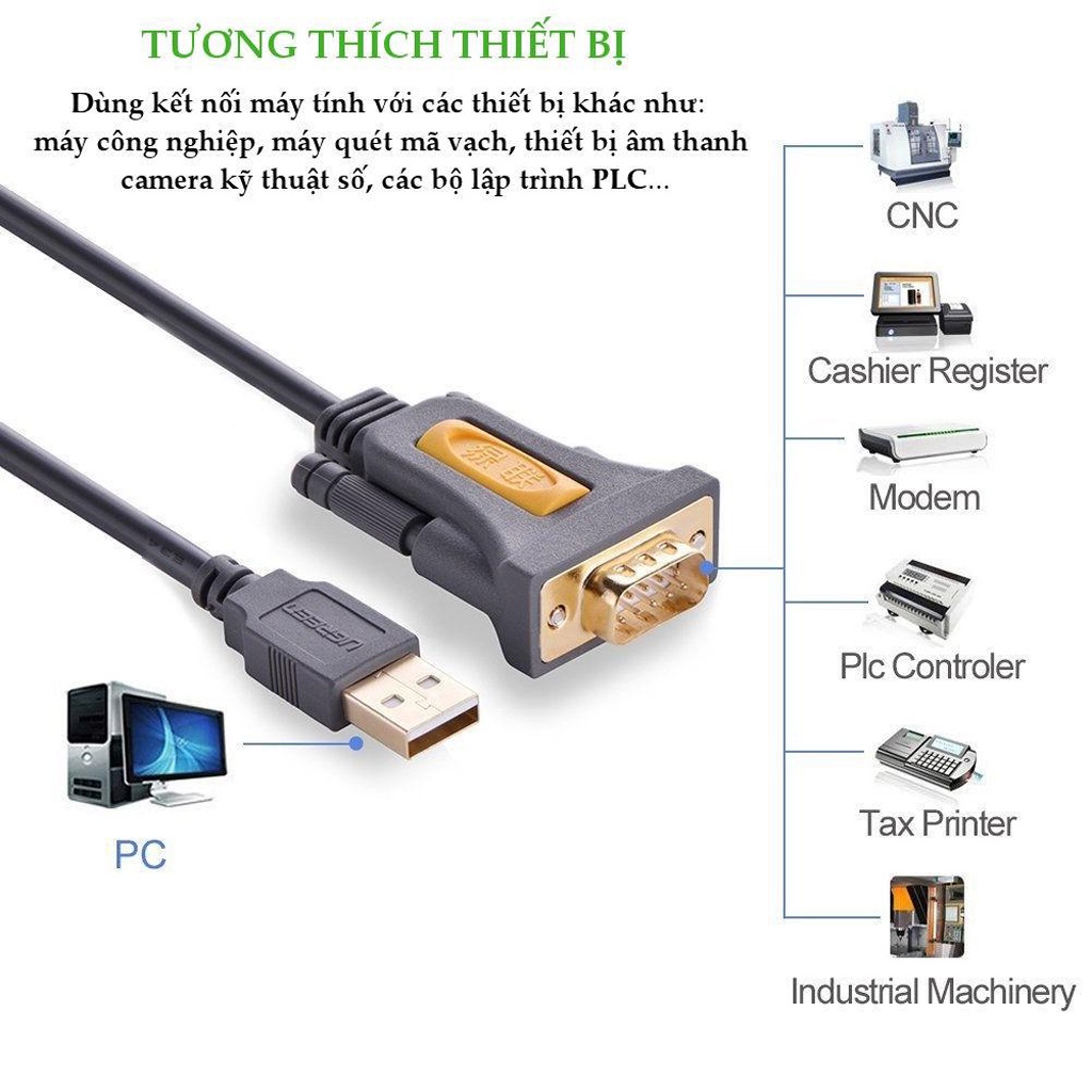 Cáp Chuyển USB to Com RS232 Chính Hãng Ugreen CR104