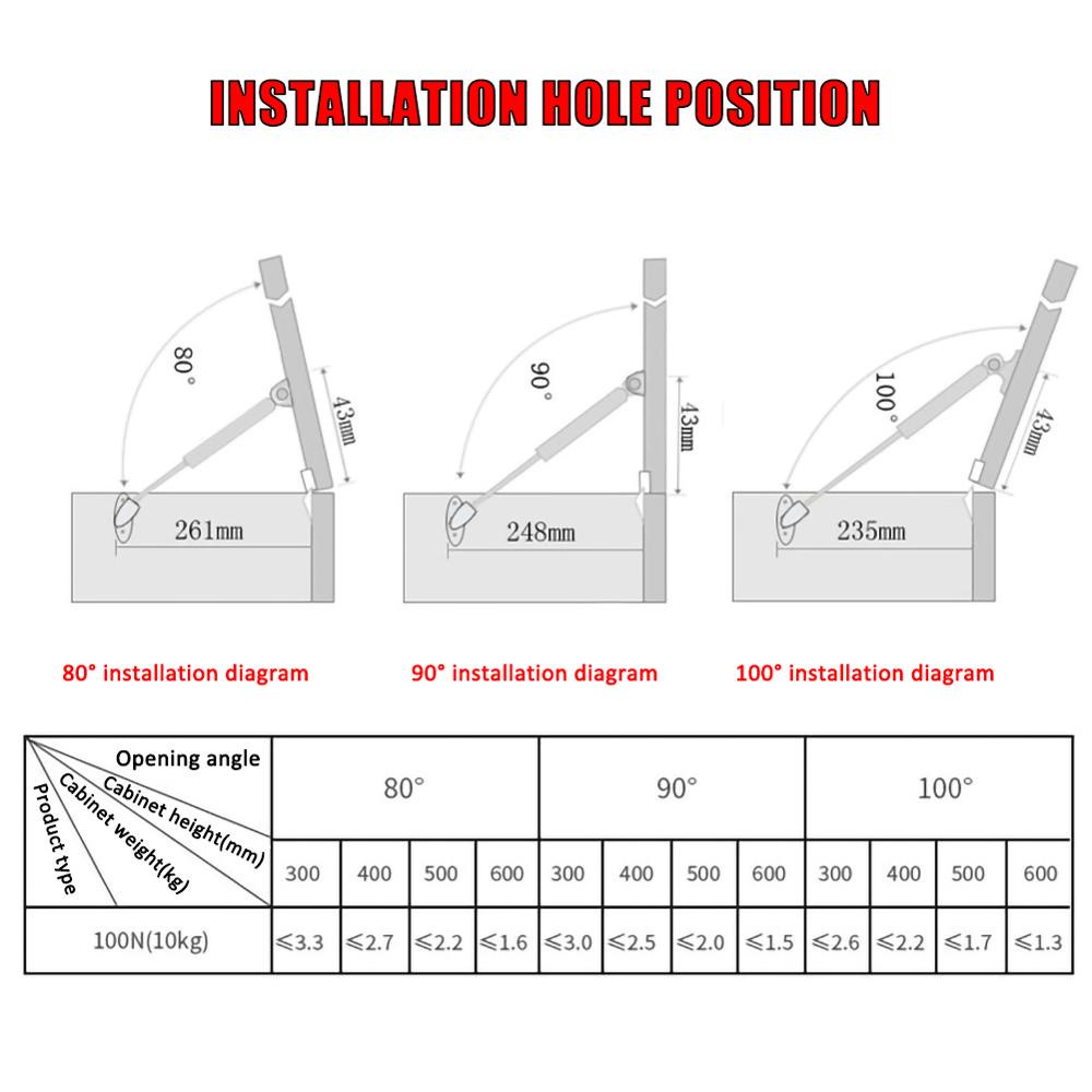 Thanh nâng thủy lực SEAMETAL chuyên dụng cho xe