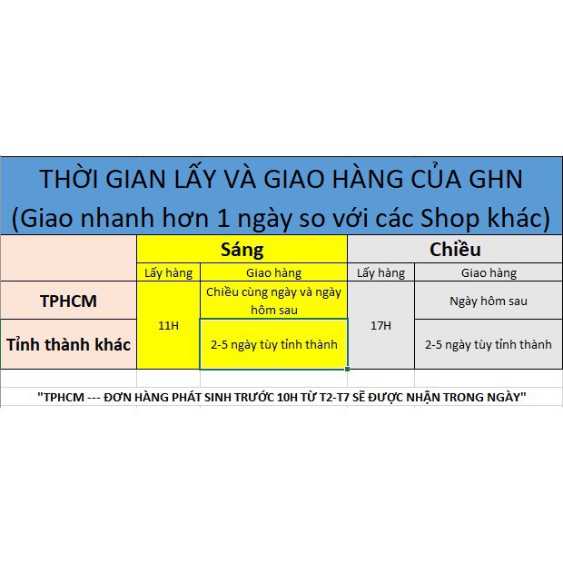 Mắt kính râm ngố gọng tăm cao cấp❤️FREESHIP❤️kính mát nam nữ hàn quốc thời trang PN432