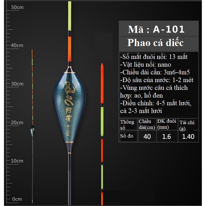 Phao Câu Đài Nano Ngũ Sắc Phao Câu Cá Chép Siêu Đẹp Giá Rẻ PC13