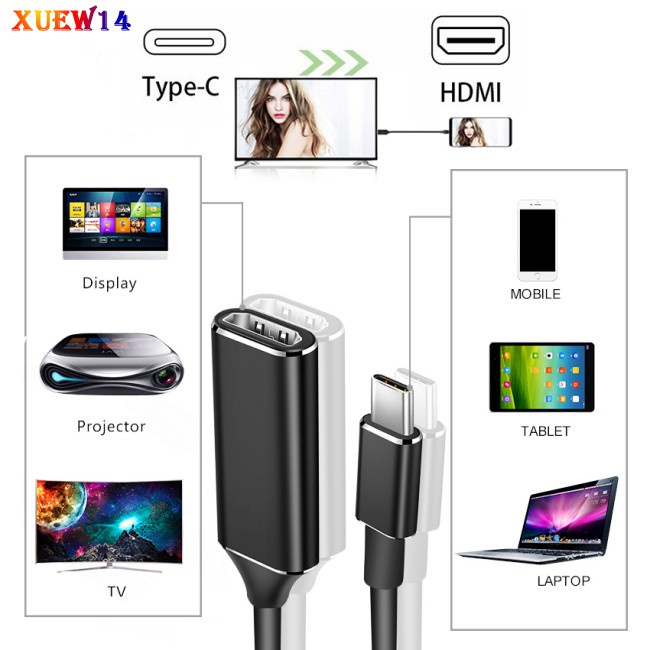 Bộ Chuyển Đổi Usb Type C Sang Hdmi Usb 3.1 Cho Macbook2016 / Huawei Matebook / Smasung S8