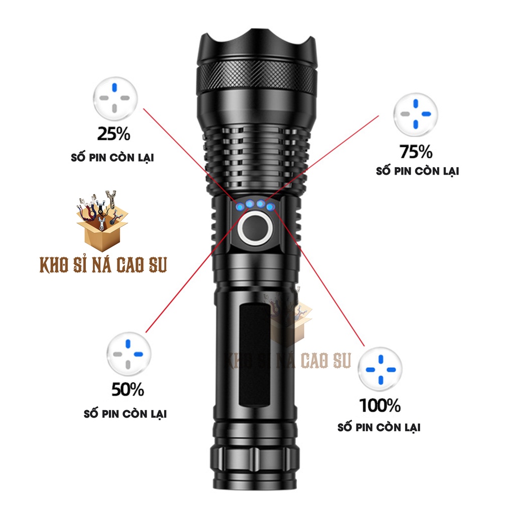 [XHP50] Đèn pin siêu sáng cầm tay nhỏ gọn -Sản phẩm chính hãng -Đèn pin cầm tay
