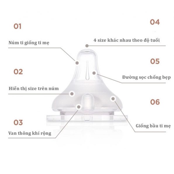 núm moyuum, núm ti moyuum 3m+ [hộp 2 núm]