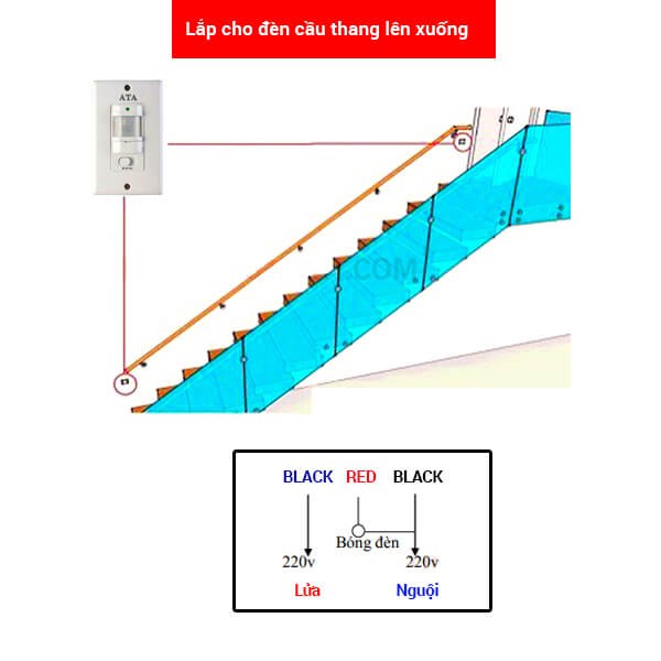 Công tắc cảm biến hồng ngoại lắp đèn cầu thang ATA AT-180