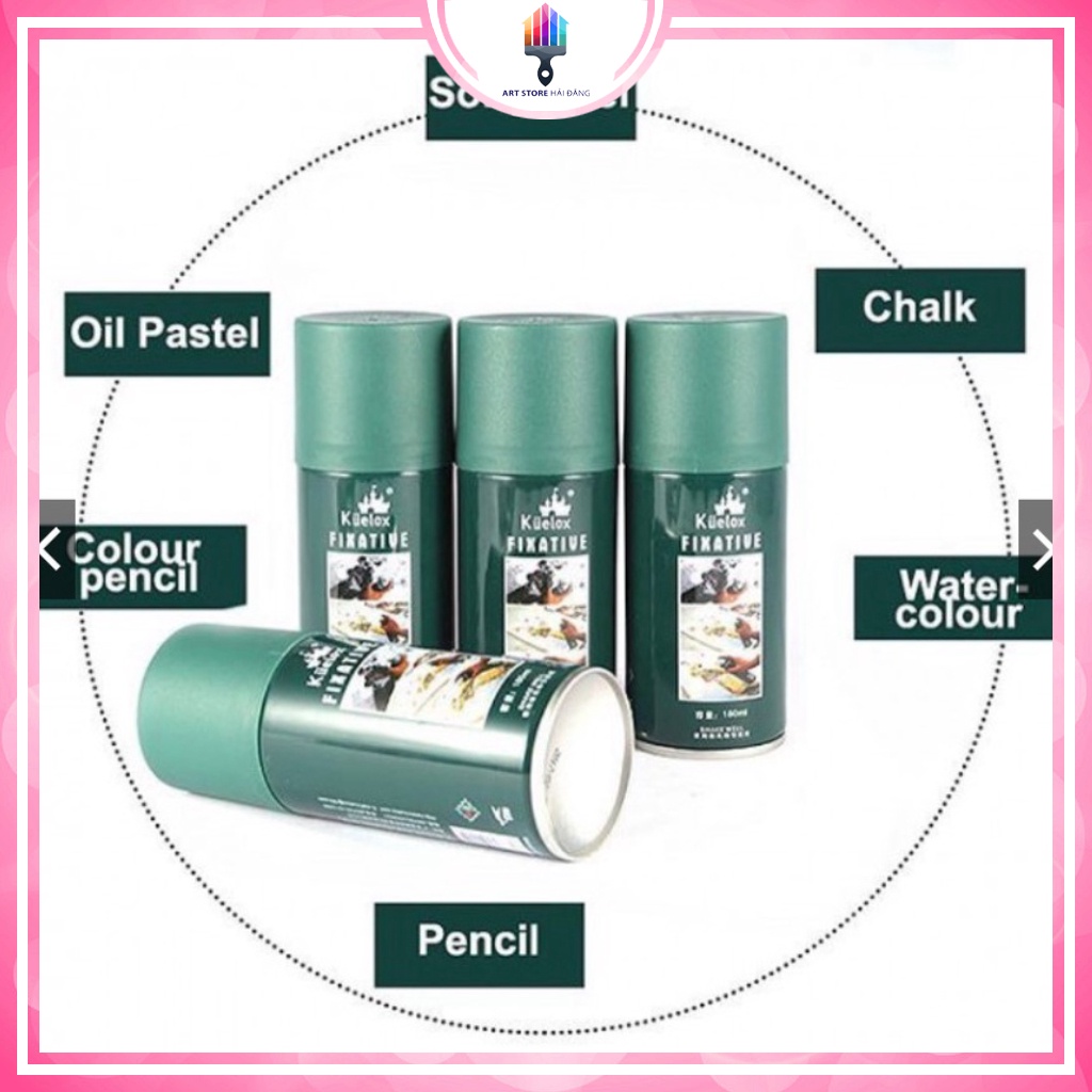 Xịt bảo quản tranh Kuelox 180ml. ❤️ Giữ bền màu sắc ❤️ hàng chính hãng loại 1