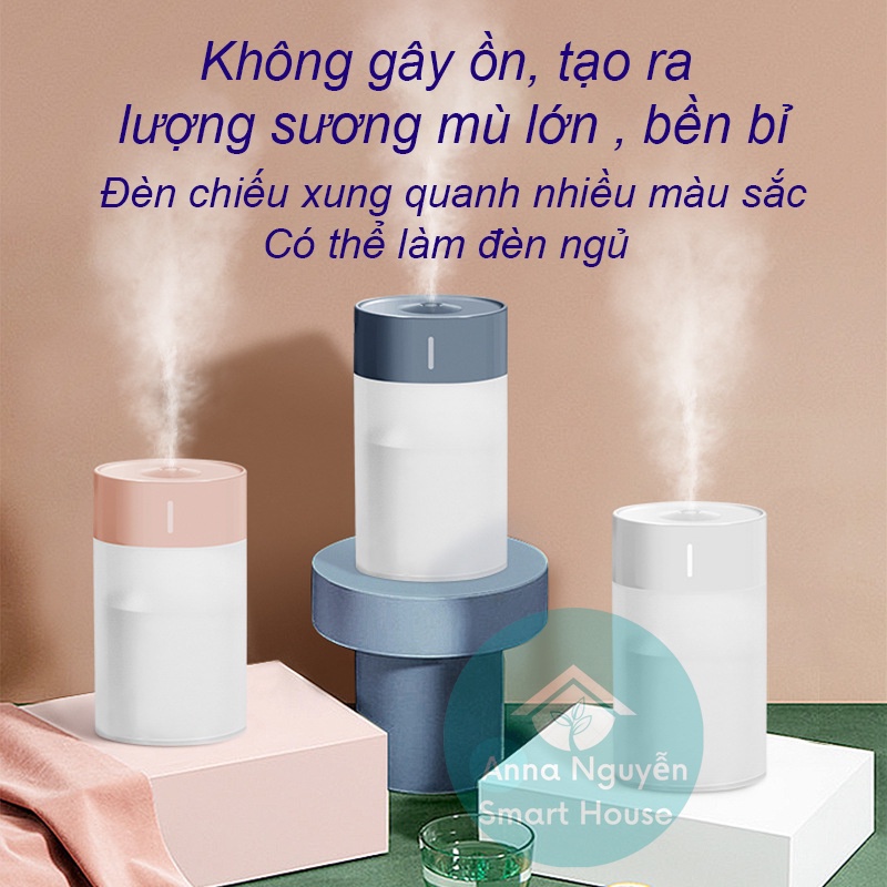 Máy Xông Tinh Dầu Mini Toả Hương Cho Phòng Ngủ Và Phòng Khách , 2 chế độ, nhiểu màu đèn ( Không dùng pin tích điện)