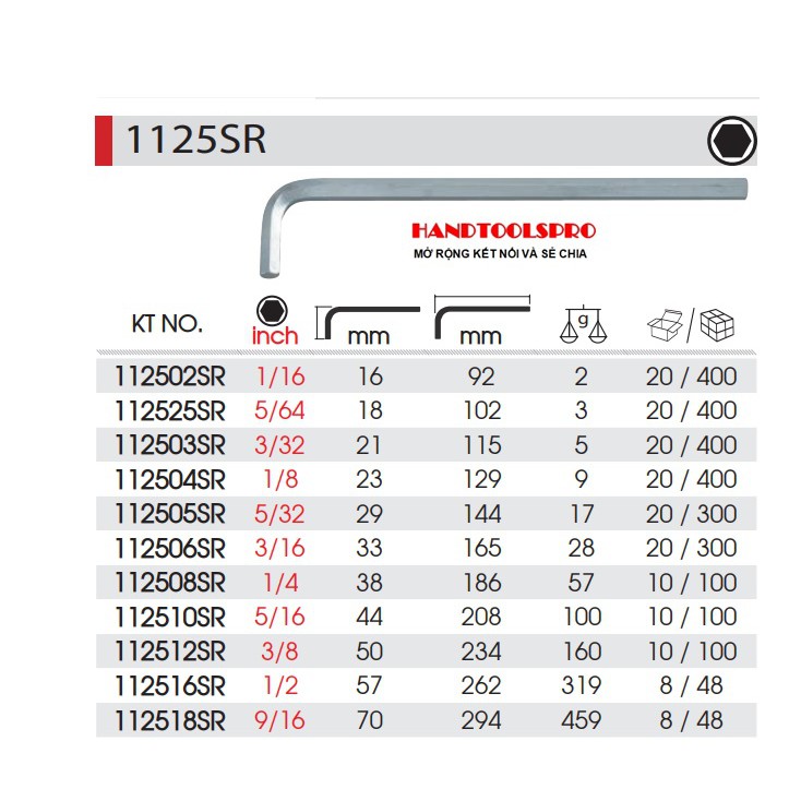 Lục giác đầu bằng hệ inch  1/8" -- 3/16"  Kingtony 112504SR 112506SR