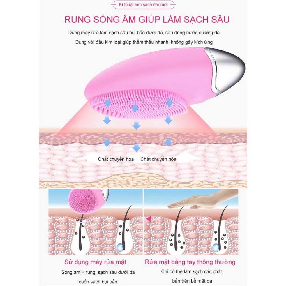 Máy Rửa Mặt Cao Cấp Làm Sạch Sâu Giữ Làn Da Tươi Trẻ, máy massage mặt giúp làm sạch sâu bên trong Da [ Hình Bầu Dục ]