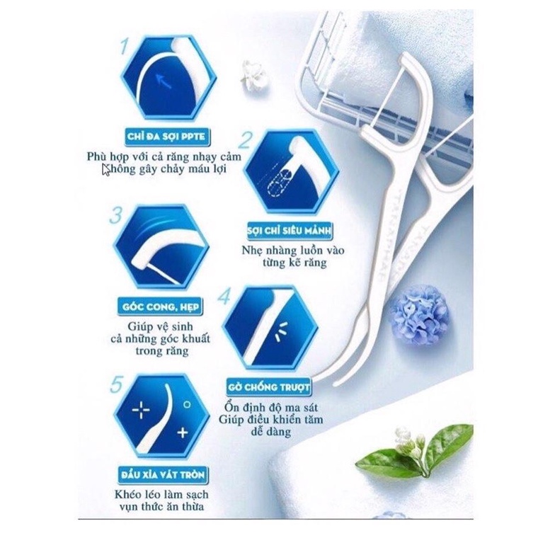 Tăm Chỉ Nha Khoa Jomi Nhật Bản - Gói 80 Que