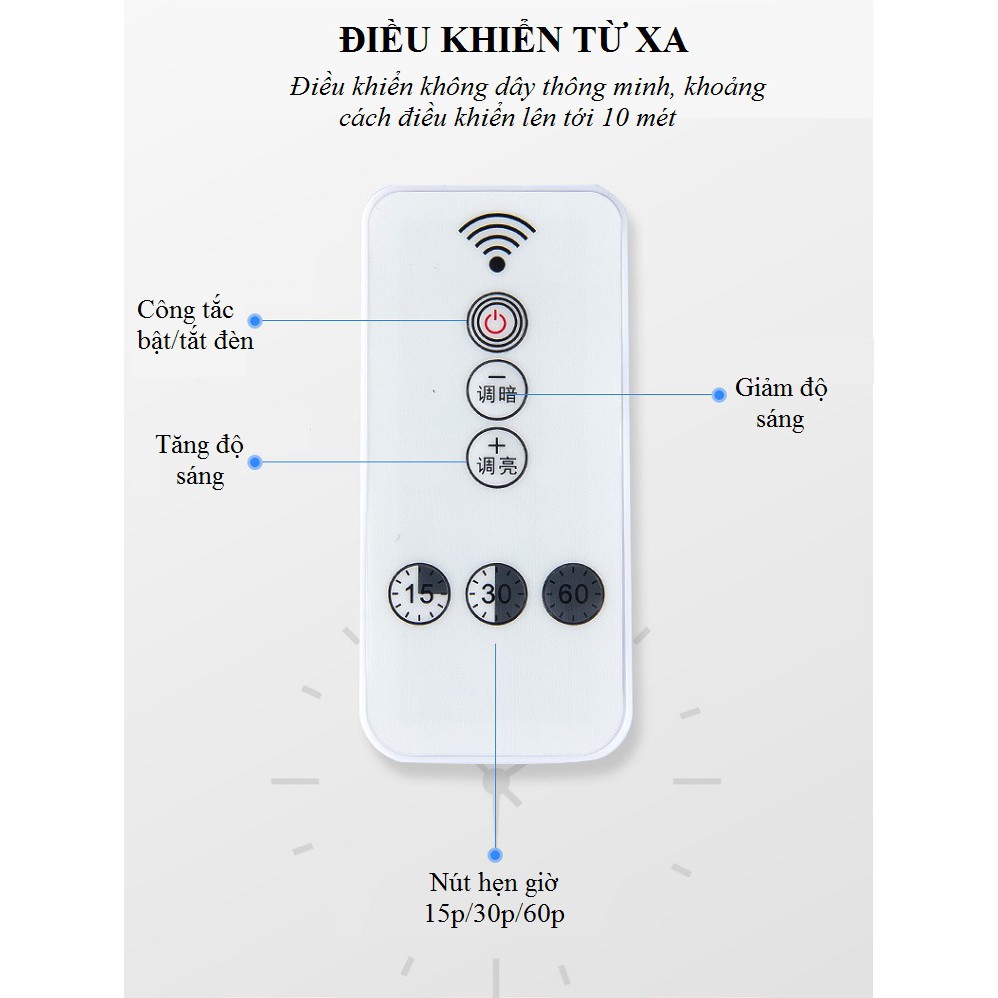 Đèn Học, Làm Việc Dể Bàn Chống Cận Tích Hợp Nhiều Ổ Cắm Và Cổng USB Sạc Điện Thoại Tiện Dụng