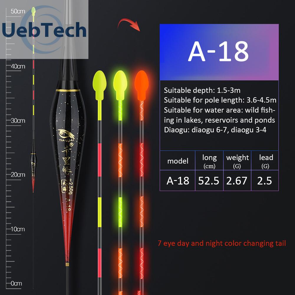 Phao Câu Cá Cảm Ứng Có Đèn LED
