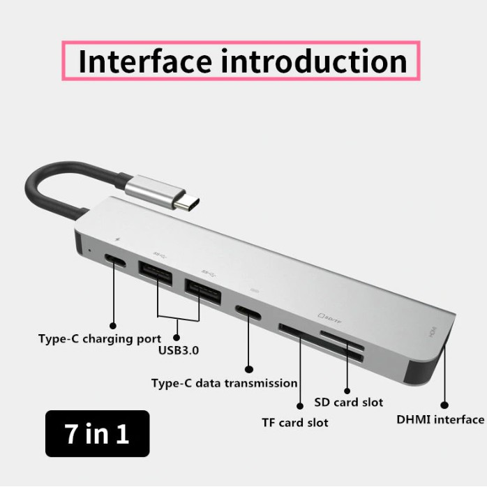 Hub Usb Type-c 7 cổng cho Macbook, Samsung Dex