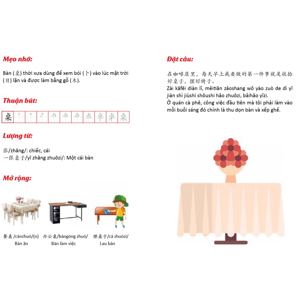 Sách - Combo: Câu Chuyện Chữ Hán + Bá đạo hack não Tam ngữ: Siêu dễ nhớ chiết tự 2102 từ tiếng Trung thông dụng nhất