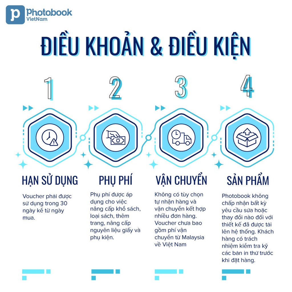 Combo in 50 tấm ảnh 4" x 6"  - Thiết kế trên web & app Photobook