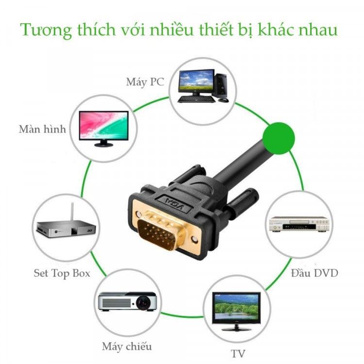 Cáp VGA Dài 5M Ugreen 11632 - Hàng chính hãng bảo hành 12 tháng