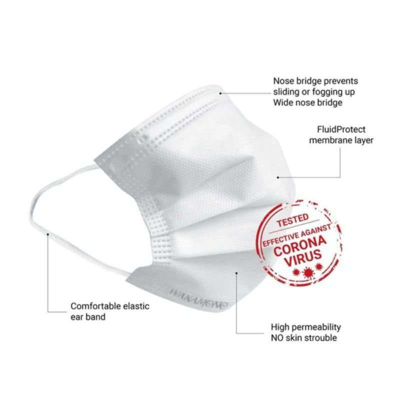 KHẨU TRANG WAKAMONO CÓ BO VIỀN