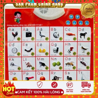 [Mã DUCT30KHP giảm 20%] bảng chữ cái Bảng chữ cái và chữ số tiếng Việt điện tử nói treo tường cho bé Hải Phòng