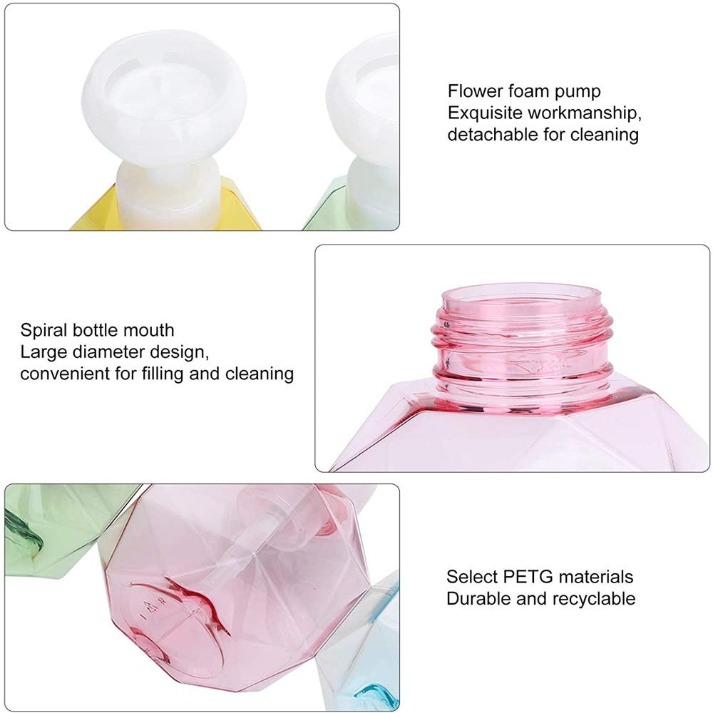 Bình Xịt Xà Phòng SOFTNESS 300ml Tạo Bọt Có Thể Đổ Đầy