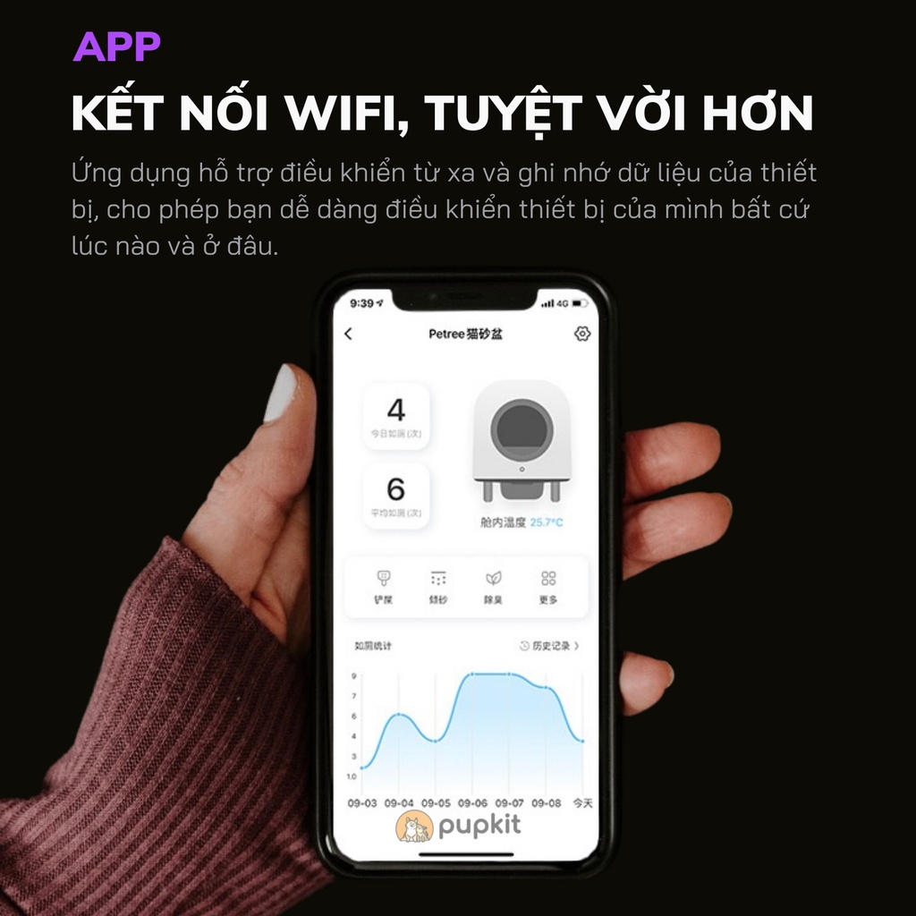 MÁY VỆ SINH MÈO TỰ ĐỘNG PETREE 2 WIFI 2022 [HÀNG CHÍNH HÃNG]