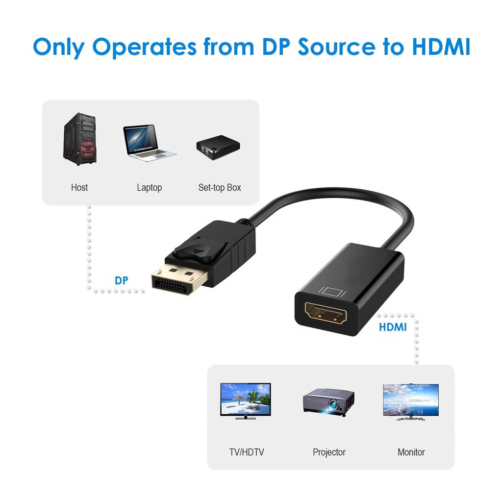 Cáp chuyển đổi từ cổng DP HDMI đực sang HDMI cái | BigBuy360 - bigbuy360.vn